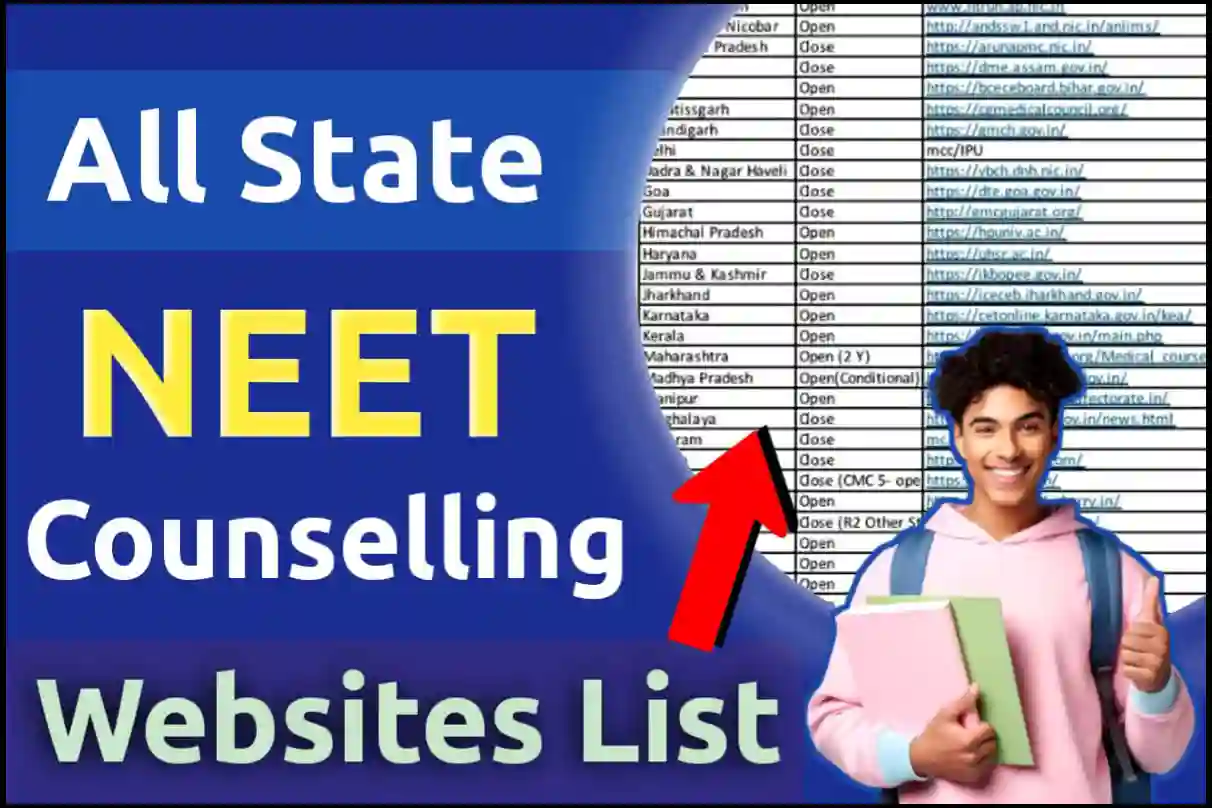 All State NEET Counselling Websites List