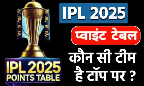IPL 2025 Points Table: चौंकाने वाला उलटफेर, 15 ट्रॉफी वाली टीमें टॉप 5 से बाहर